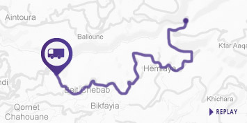SOFTRASYS - EYE Track Features - GPS Tracking Route Replay